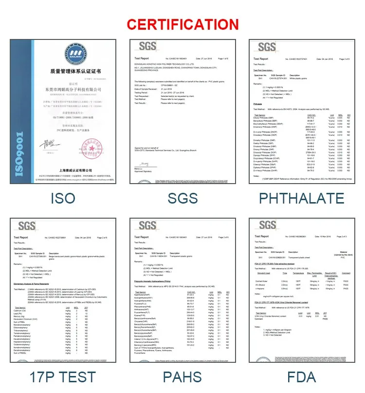 03-certification