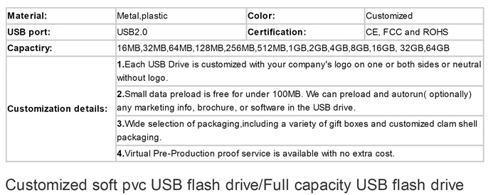 custom usb drive custom usb flash drive flash usb drive