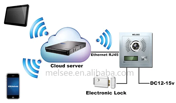 209C-01-D system.png