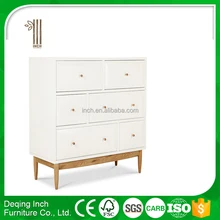 Promoción Muebles Pintados, Compras online de Muebles Pintados