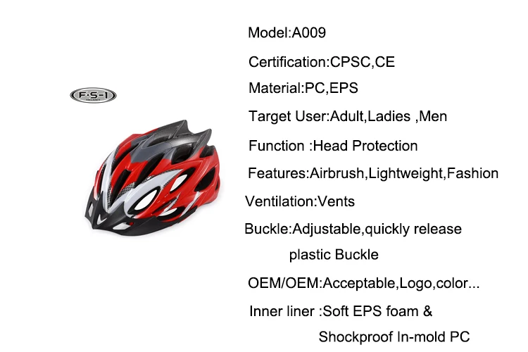 safety helmet size camparison table