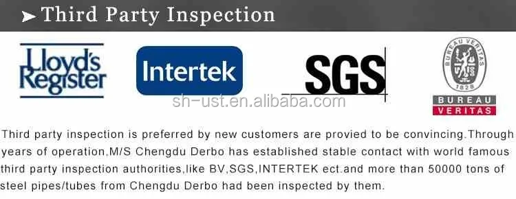 third party inspection
