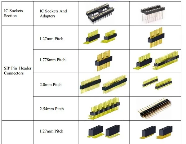 IC SOCKET 