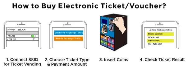 Cheap Small 4G Outdoor Vending Machine Vandal-Proof Coin Operated Self-Service WiFi Vending Machine