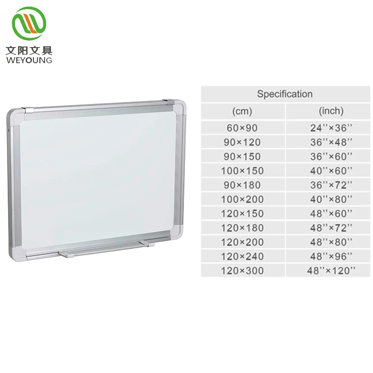 dry erase board price