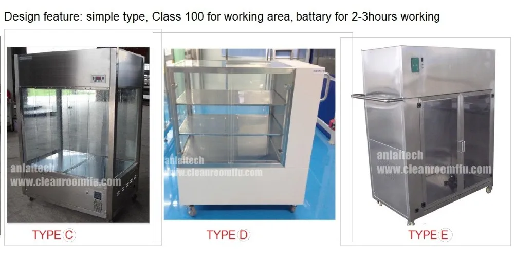 Raw Material Portable Pharmaceutical Sampling Booth Buy Portable