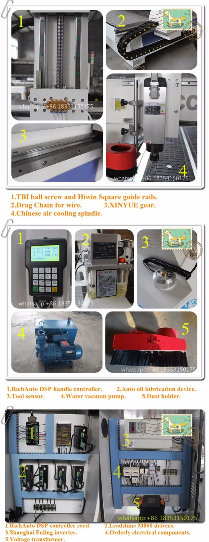 Agent wanted! mdf cuttting wood cnc router machine 1325 prices