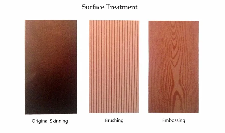 Surface treatment-6