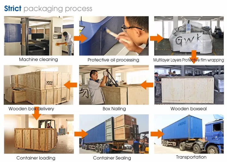 Quality control in pacakage-laser cutting machine