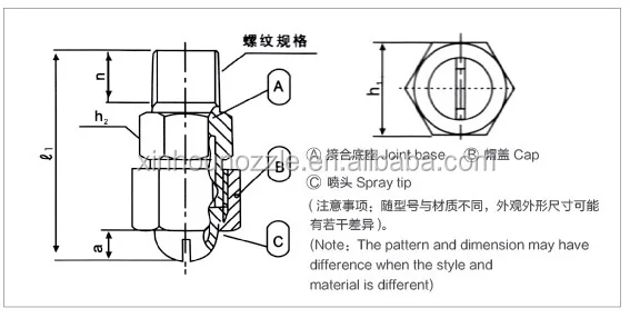 蒸気空気のスチームノズルフラットファン仕入れ・メーカー・工場