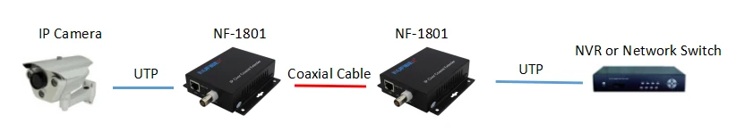 NF-1801 connection diagram.jpg