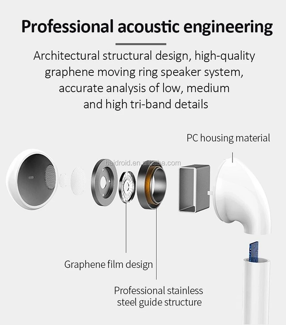 [i12 Jerry Model] i12 Wireless Earphones Jerry Scheme TWS 5.0 Headphone Bluetooth i7s tws i8x i9s i10s i11 i100 for apple - ANKUX.COM