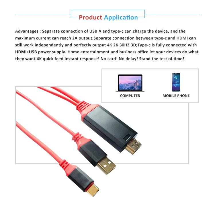 Type c usb type-c to hdmi adapter cable - ANKUX.COM