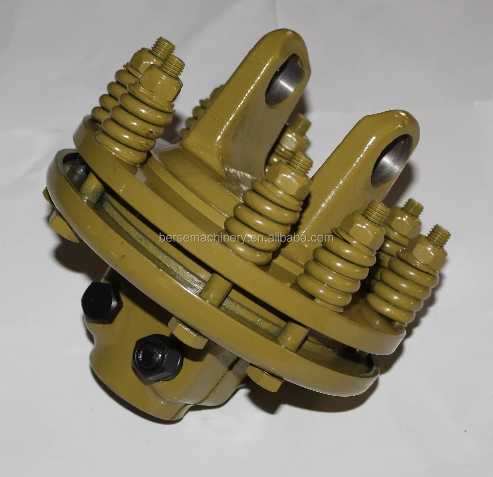 FRICTION TORQUE LIMITED OF PTO SHAFT