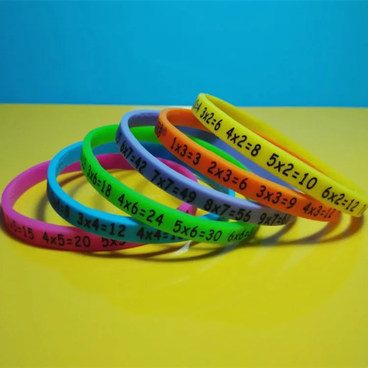 

Thin silicon wrist bands, 6mm silicone bracelets, customized silicon wristbands, Any pantone color