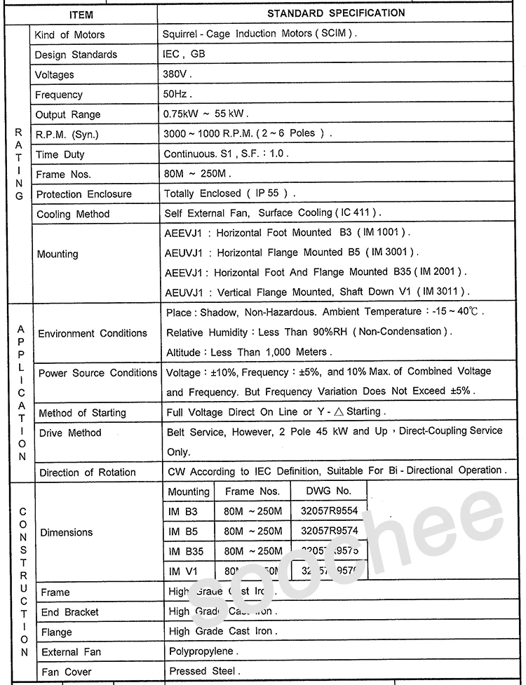 TECO IE4 Efficiency 3-Phase Induction Motors