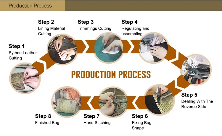 leather-bag-manufacturing-process-iucn-water