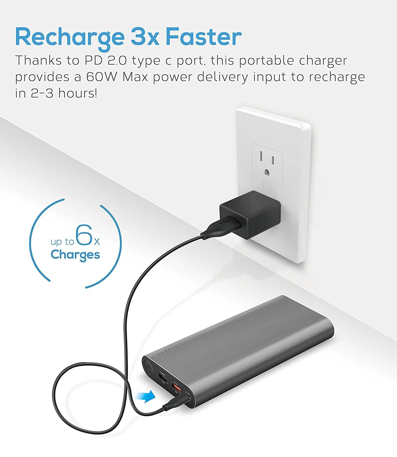 Original factory wholesale price laptop power bank with pd 3.0 fast charging - ANKUX.COM
