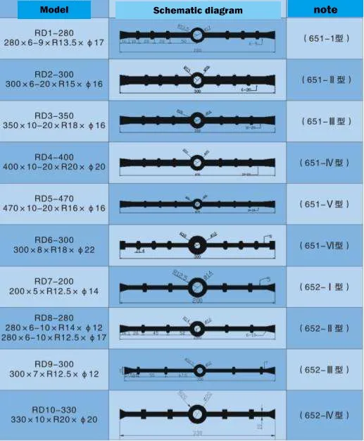 工厂供应定制橡胶止水条 pvc 止水价格