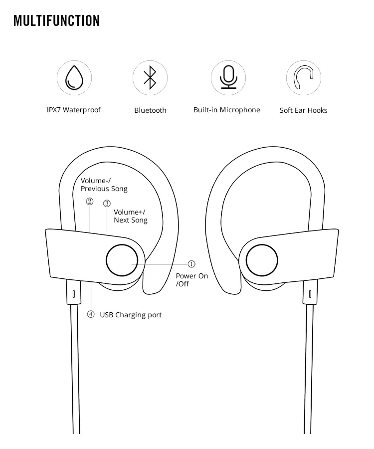 Factory Price IPX7 Waterproof Wireless Earphone Bluetooth Headphone Built-in Microphone with Soft Ear Hooks - ANKUX.COM