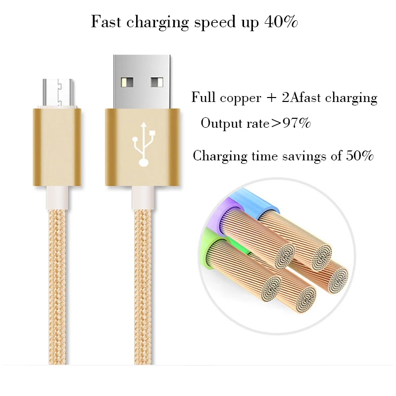Factory Price android data charging micro usb cable 3ft 6ft 10ft for Samsung android device - ANKUX.COM