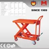 /product-detail/mini-scissor-lift-table-electric-hydraulic-motorcycle-lift-mini-scissor-lift-table-60214424915.html
