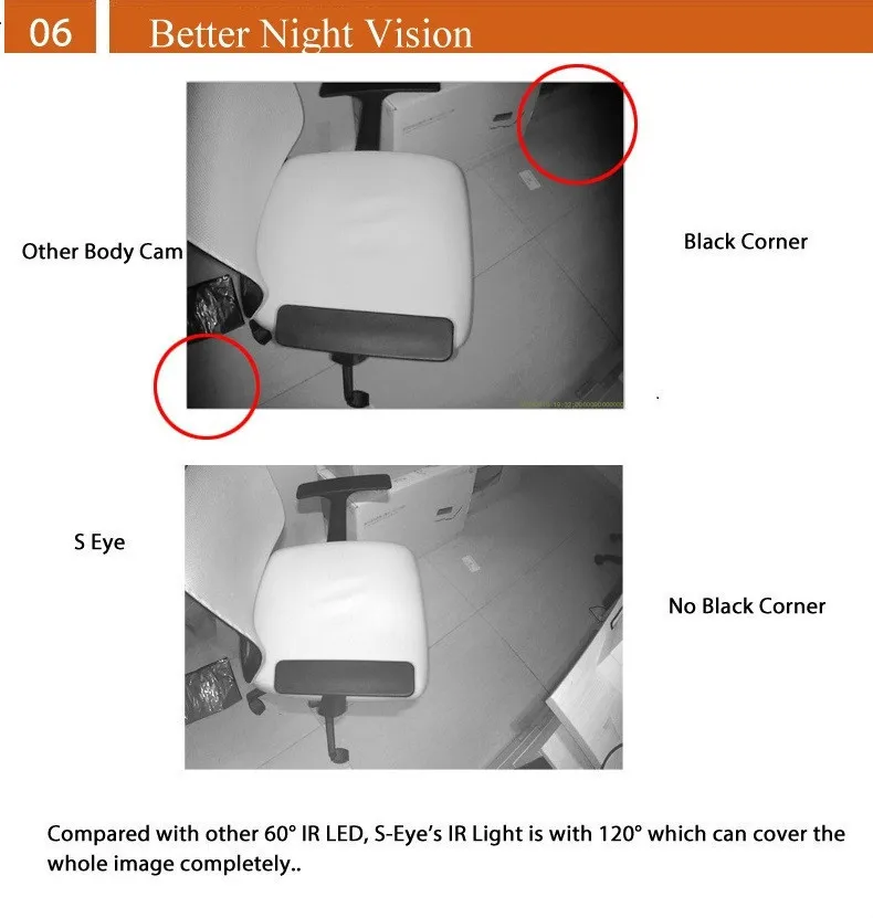 2018 New Body Camera zigbee camera yyp2p yousee wifi ip - ANKUX.COM