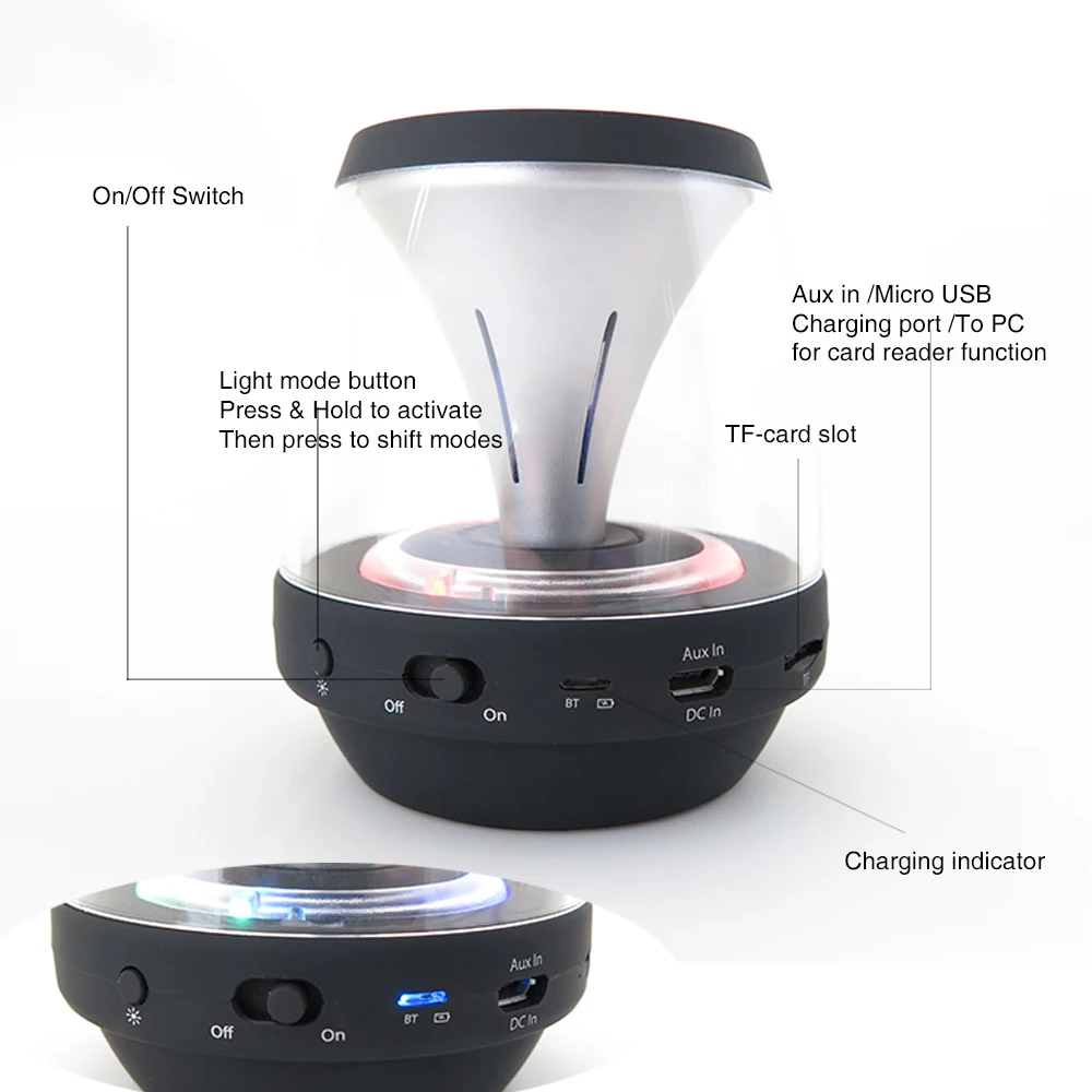 Free shipping Waterproof Wireless Blue tooth smallest USB Speakers - ANKUX.COM