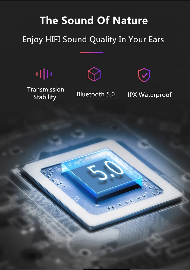 New Invention Mini Intelligence TWS Wireless Auriculares Bluetooth - ANKUX.COM