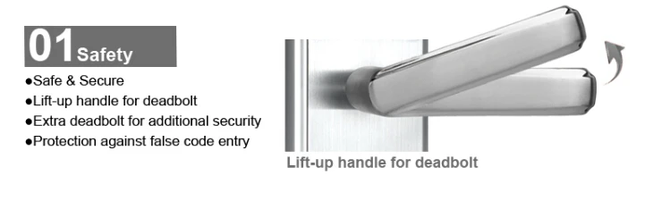 Smart Home Digital lock Security System