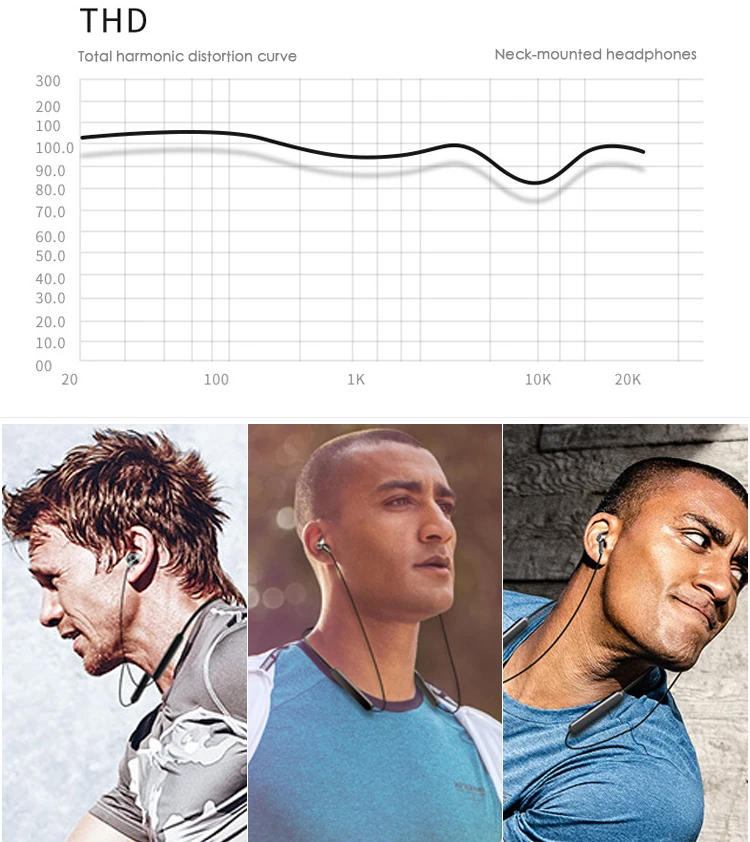 New Trending Bluetooth Wireless Earbuds Waterproof Magnetic Sport Neckband Headphone for India - ANKUX.COM
