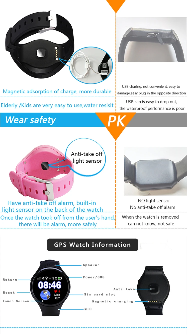 Smart Watch GX-BW202 (12).jpg