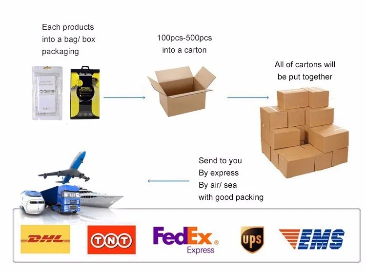 Cell Phone Holder packing.jpg