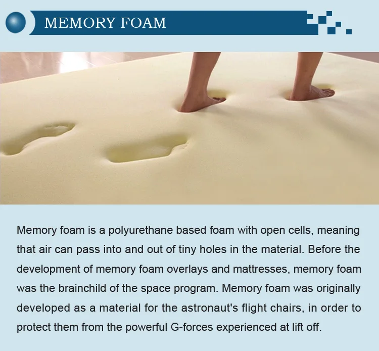Vaccuum bag packed Memory Foam Mattress for lower back pain - Jozy Mattress | Jozy.net