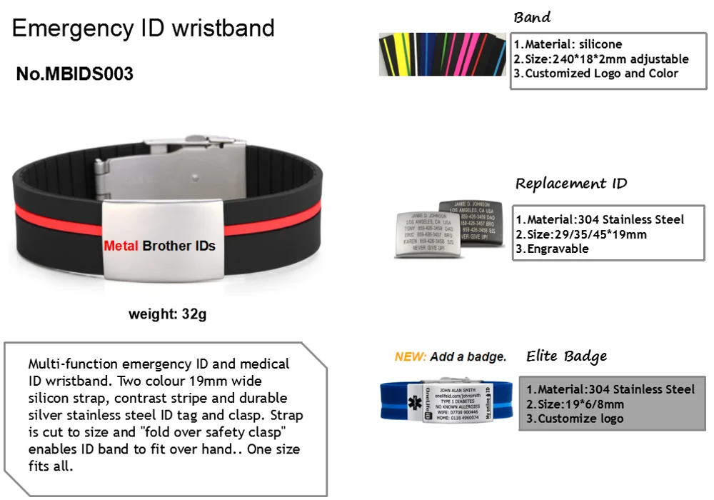 Emergency id wristband