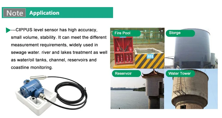 LED Display Wireless Zigbee Water Level Sensor - ANKUX.COM