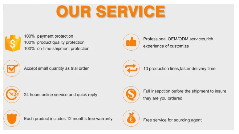 Our service