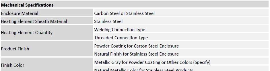 Series Explosion-proof Flow Heater, Max 690VAC or 660VDC - detail 10