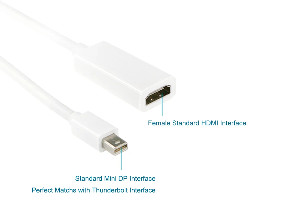 Mini DP to HDMI Adapter Cable Mini DisplayPort Thunderbolt Port Converter for Macbook Pro Air Projector Camera TV PC  (10)