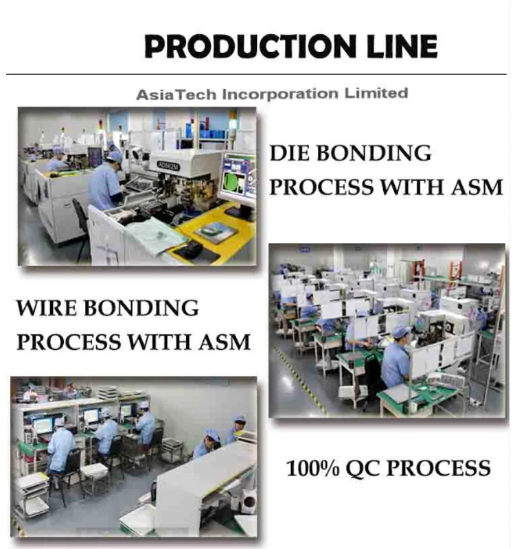 production line