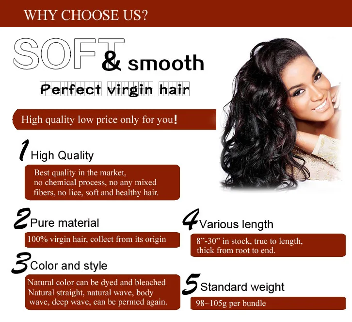 Good Quality Hair Grade 6a Virgin Brazilian Curly Hair Water Wave