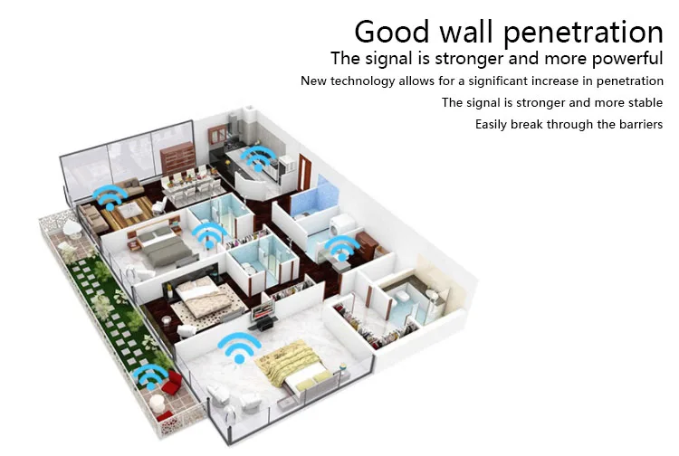 wifi antenna (6)