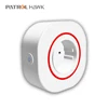 Wholesales Mini WIFI Security Smart Wireless Socket All Standard Mobile Remote Control Voice Control for Home&Child