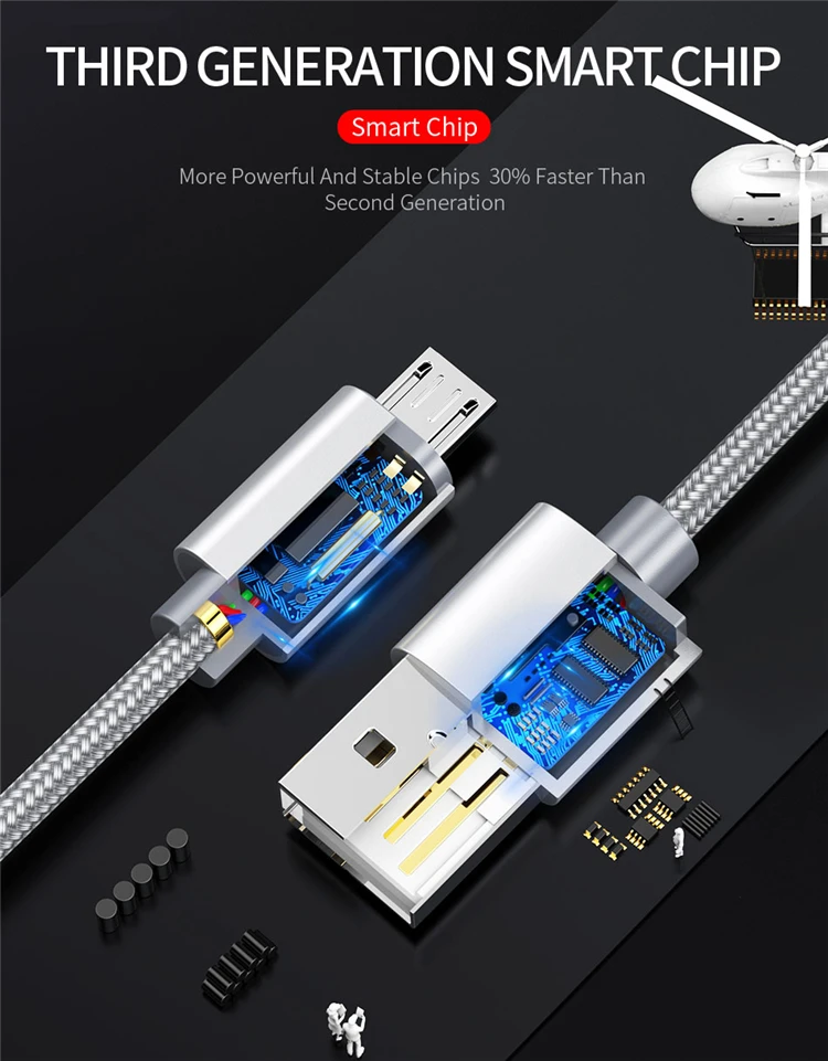 Hot Sale Custom Braided USB Cable Premium QC3.0 2.4A Fast Charger Sync Data USB C Cable For Android Micro USB Cable - ANKUX.COM