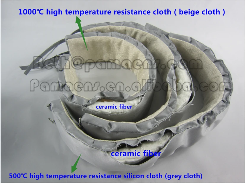 Best Thermal Insulation Jackets For Plastic Machines,Pipes,Valves