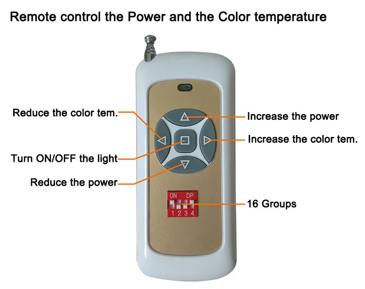 Remote control.jpg