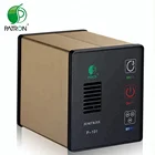 USB ionization air purifier ozone with HEPA filter