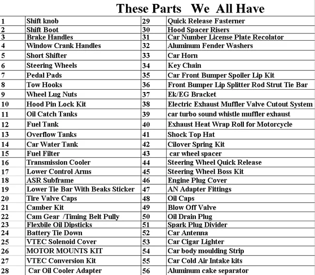 These parts we have