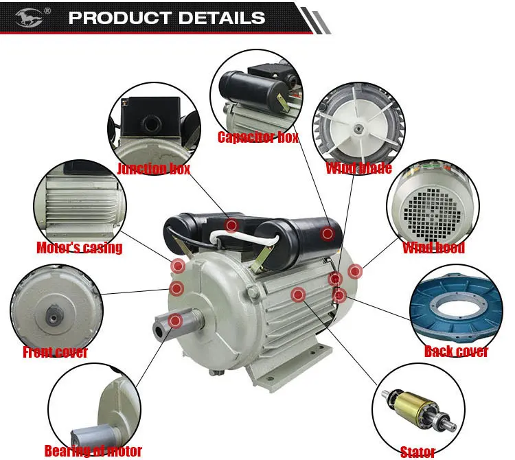 High quality 50hz 1hp  0.75kw  electric motor made in china