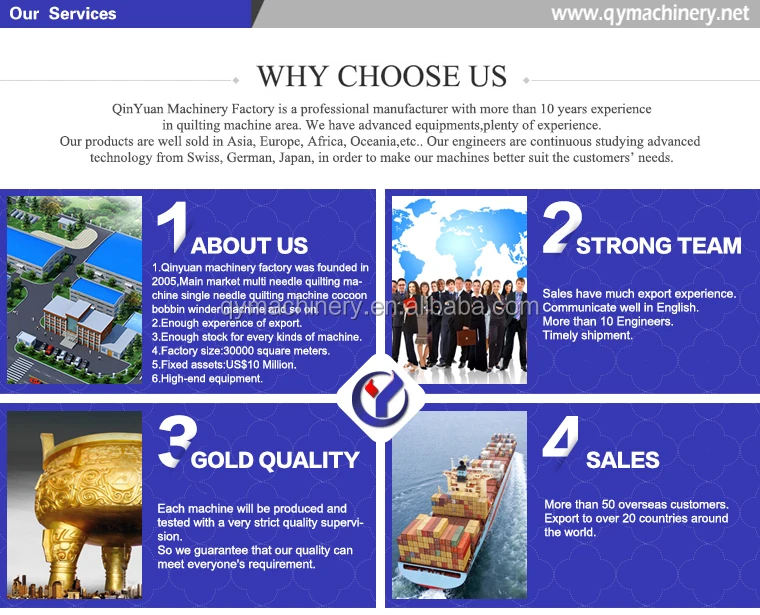 mattress edge ribbon making machine